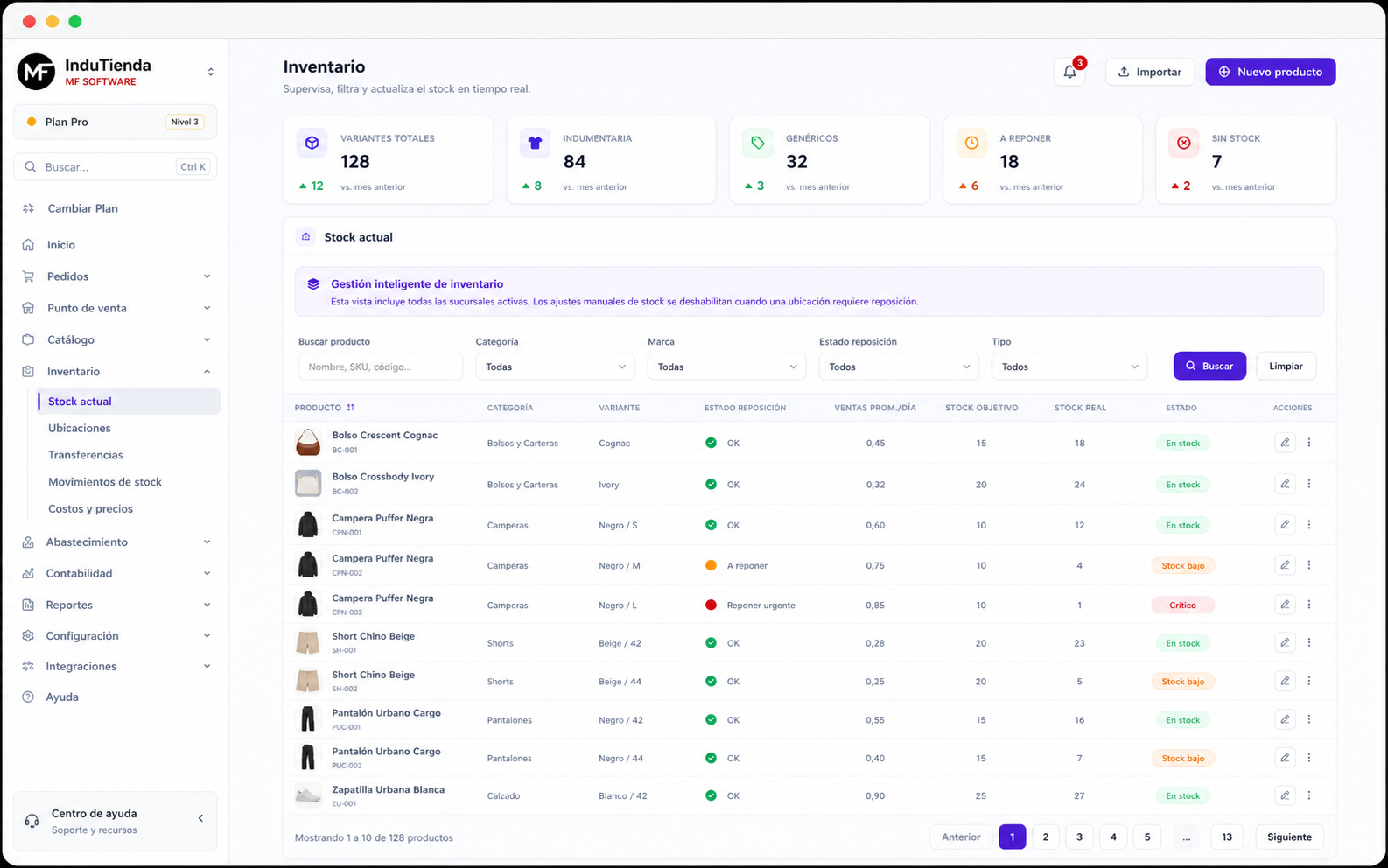 Módulo de inventario de InduTienda con stock por producto, variante y ubicación